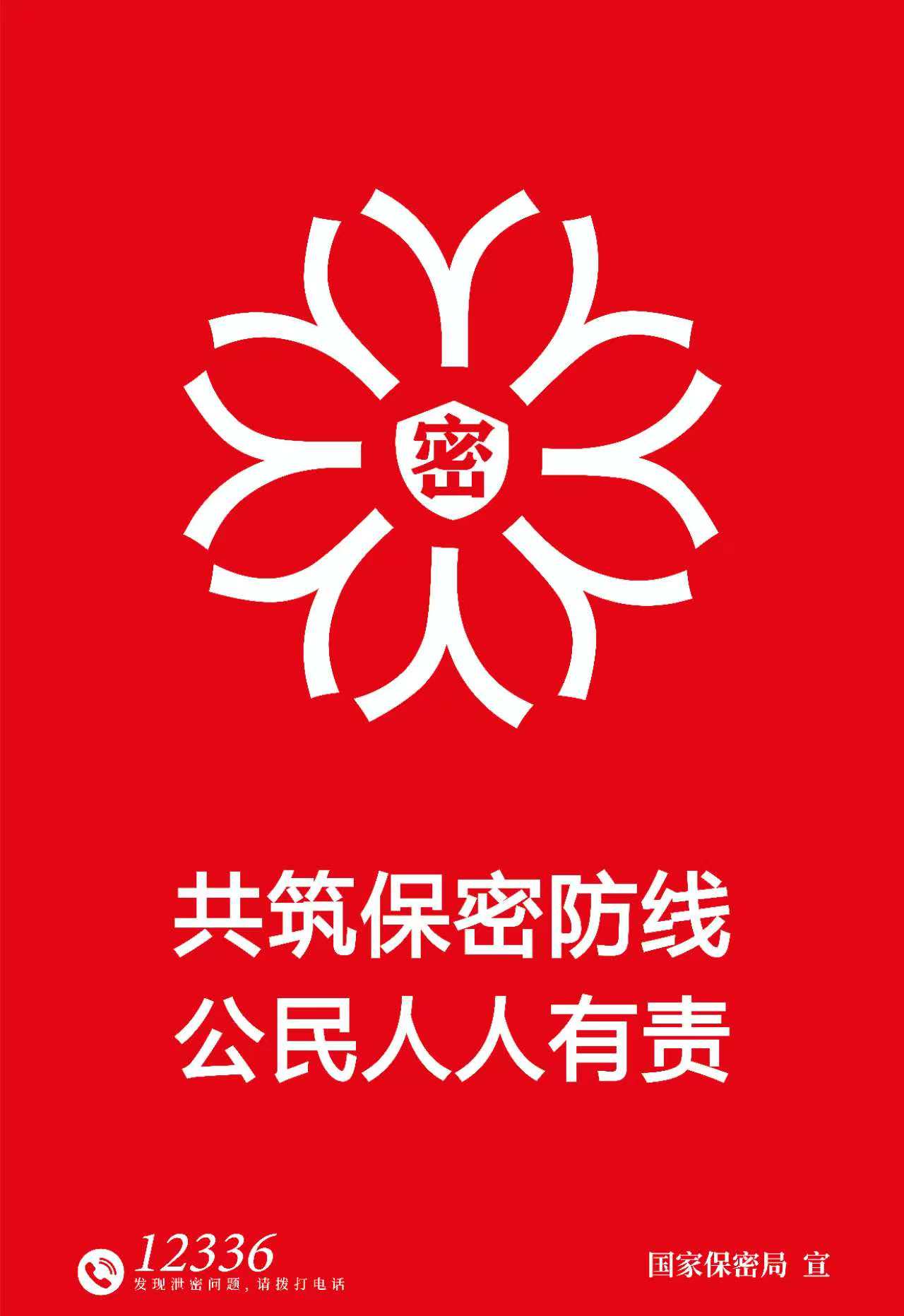 2025年保密公益宣傳海報